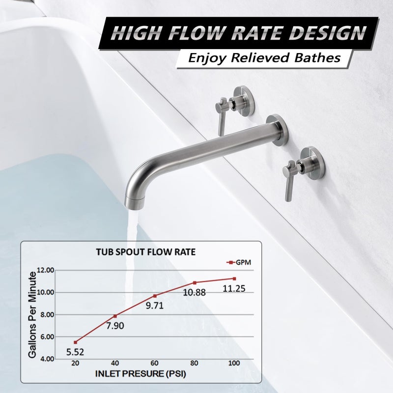 sumerain Wall Mount Tub Filler Faucet Brushed Nickel High Flow Bathtub Faucet Two Handles Solid Brass, Long Spout Reach, sumerain - Image 3